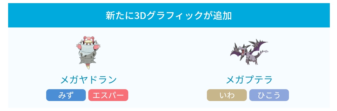 メガプテラ ポケモンgo