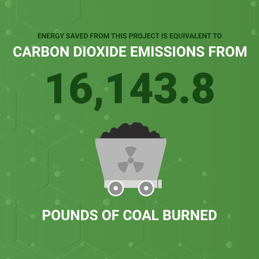 ELEDLights tweet media
