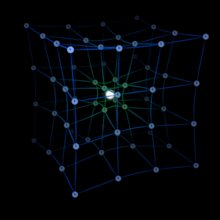 IAmSergeyR's tweet image. Here we have a three dimensional representation of the way a black hole will effect the curvature of Spacetime. As you can see. I am not only a science geek. I am also a nerd #Spacetime #Compacted