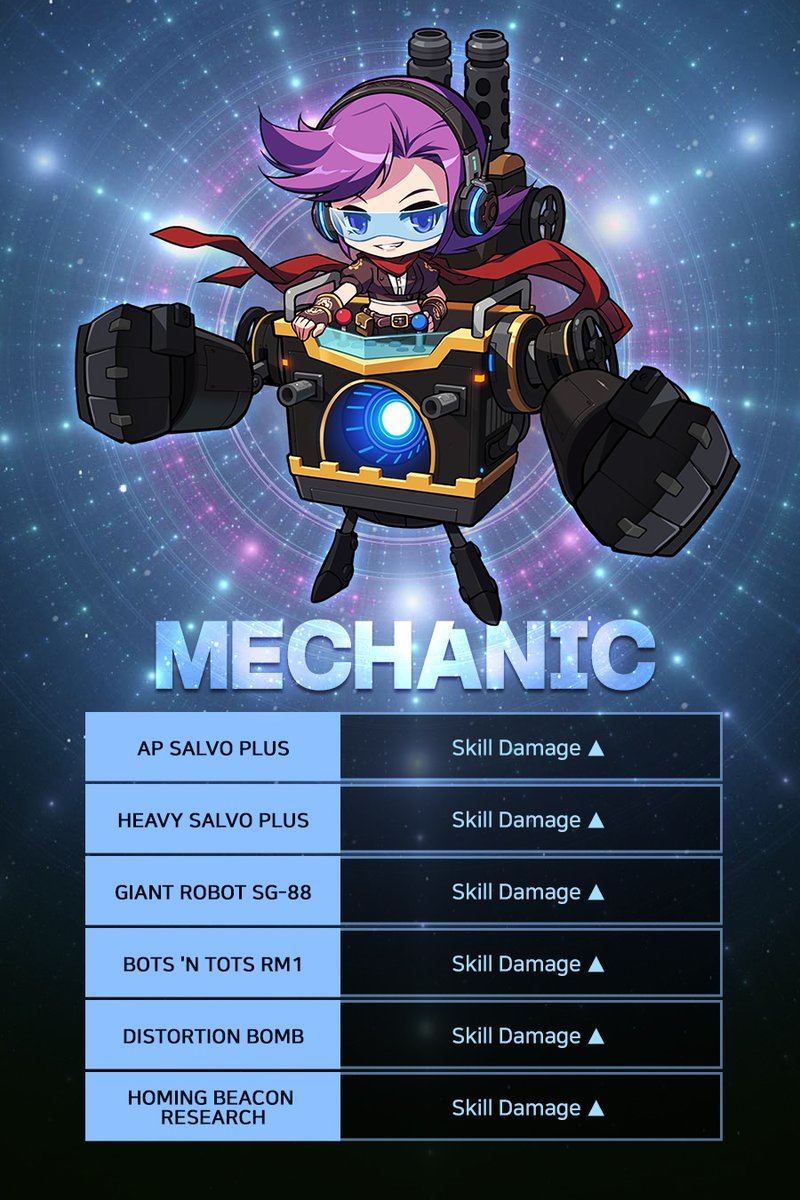 PlayMapleM's tweet image. 👀⚠️#MapleStoryM character rebalancing sneak peek⚠️👀 
#OctoberUpdate #UpdateTeaser #ComingSoon