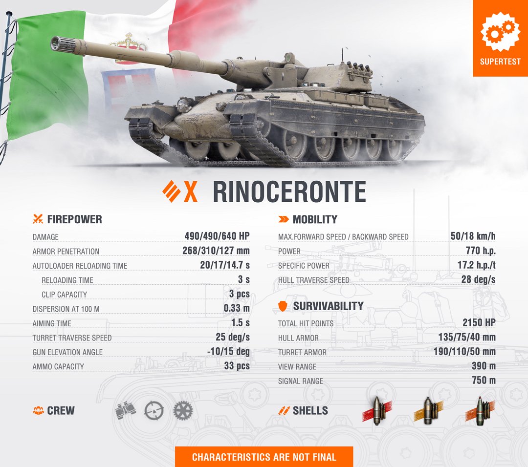 World Of Tanks The New Italian Tier X Heavy The Rinoceronte Is Entering The Supertest And We Have The Specs For You Below Check Them Out And Let Us Know