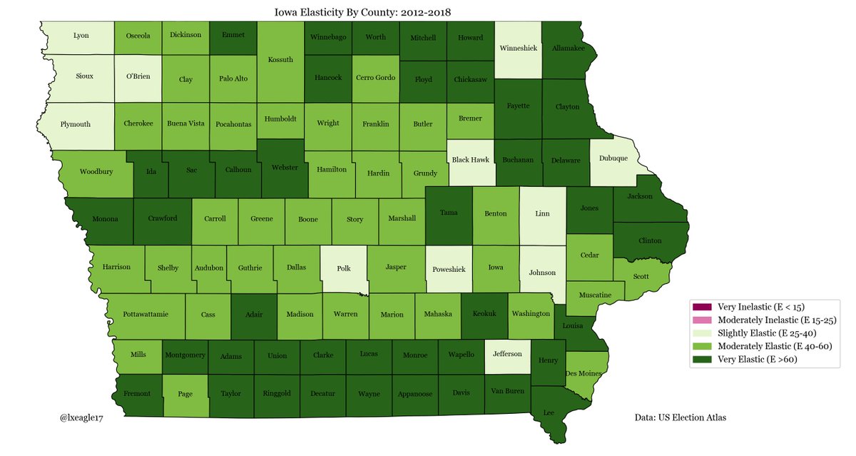 Stunningly, Joe Biden may have a chance to flip Iowa back in 2020, four years after Hillary Clinton lost it by 9.4 points. It’s a high turnout state, so it’s unrealistic to anticipate him winning on the basis of turnout. But he may swing enough voters to carry the state. [1/]