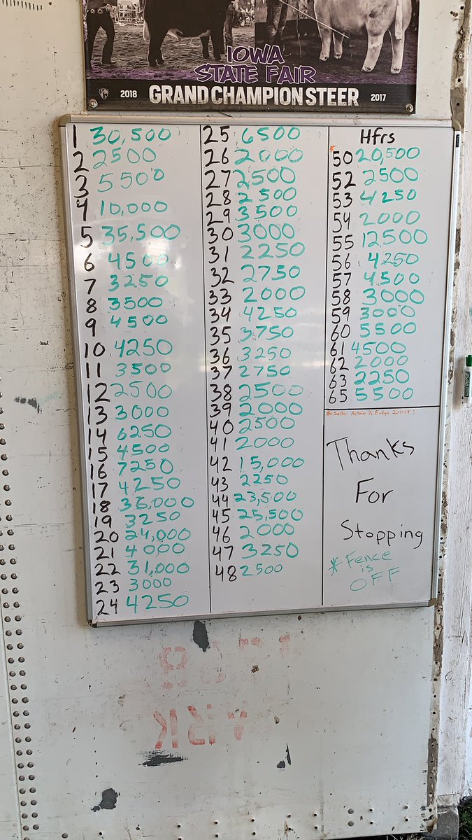 Sale day is tomorrow!! Bids due by 6 pm.