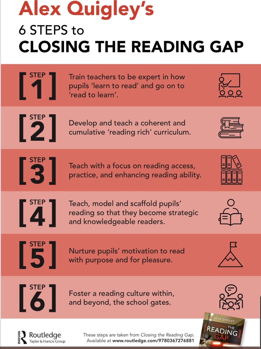LiteratureLass@readingmatters (@LiteratureTanya) on Twitter photo 09/10/2020 17:59:07 This is exactly what I want to do next term. This is exactly what I want to do next term.