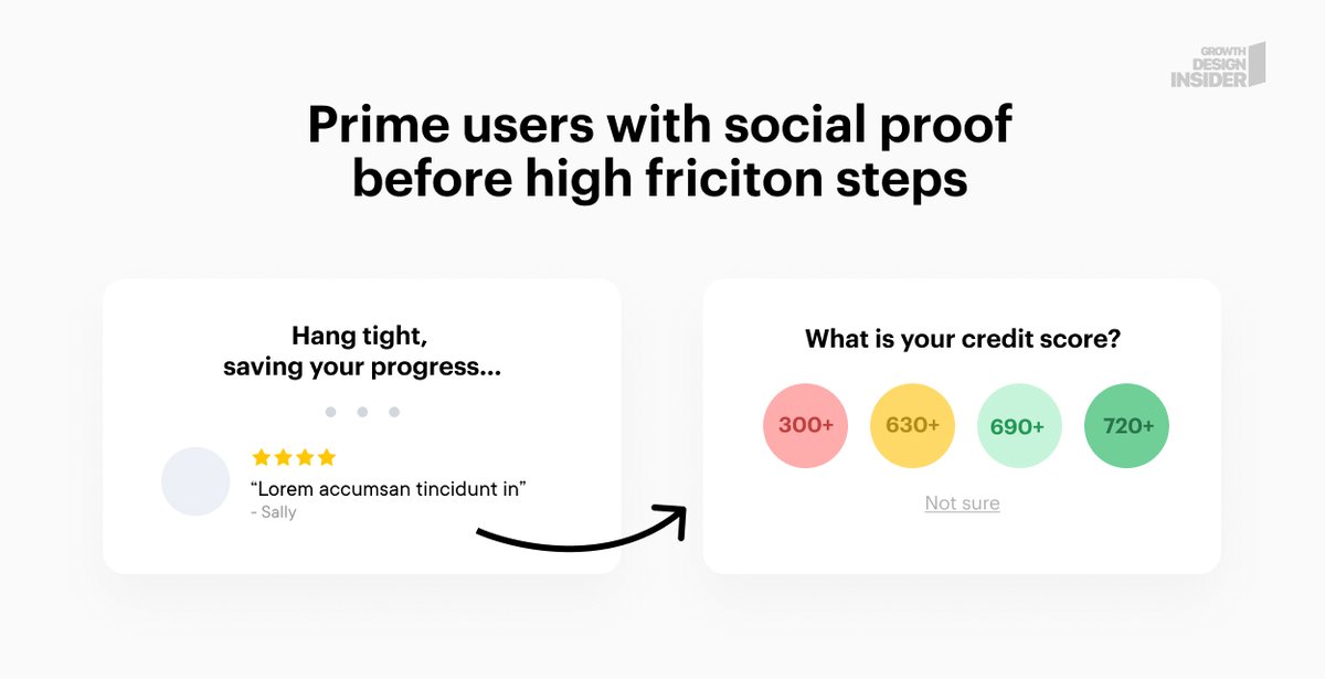 3/ Prime Your Users With Social Proof Priming means to make (something) ready for use or action.This is done by creating clever copy, humour and subtle micro-interactions.