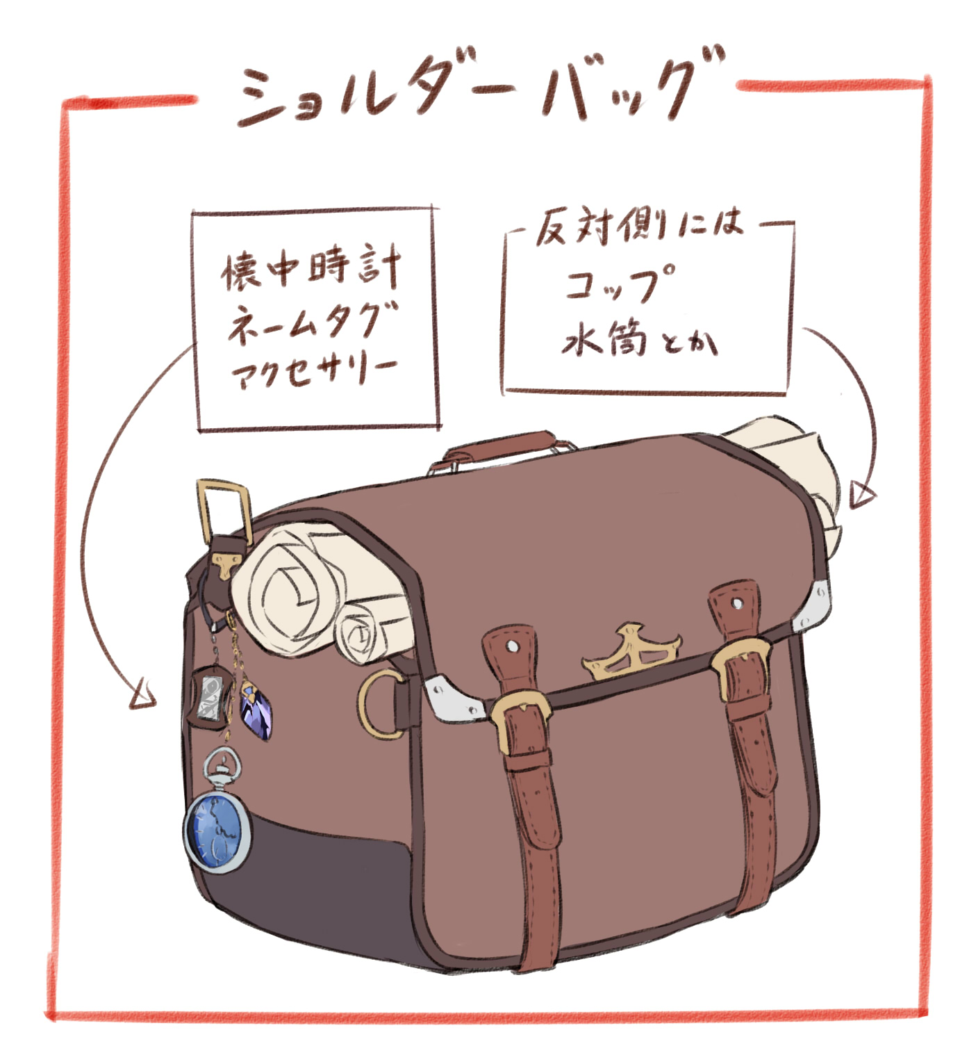 ミウラー Ga文庫 魔女旅18 新生 リリエール 22年1月発売 イレイナが持っている旅行鞄ですが ちゃんと設定 イラストが存在するのです 魔女の旅々はいいぞ T Co Wtcgalqbbg Twitter