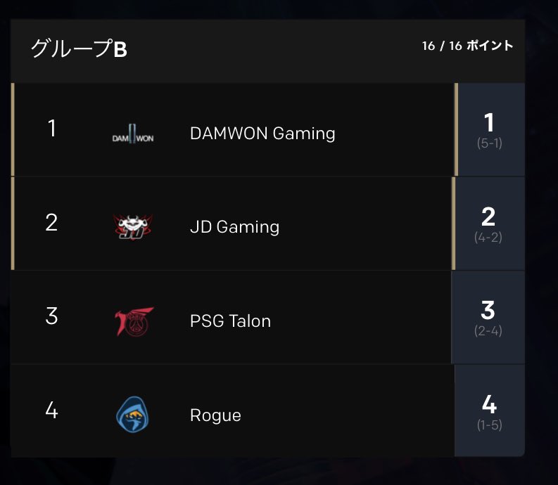 台湾No1