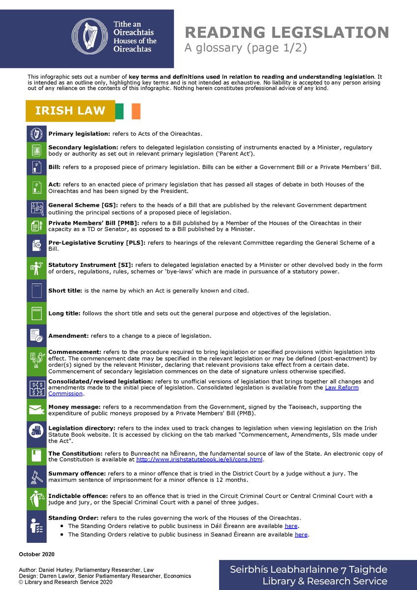 circuit court forms ireland