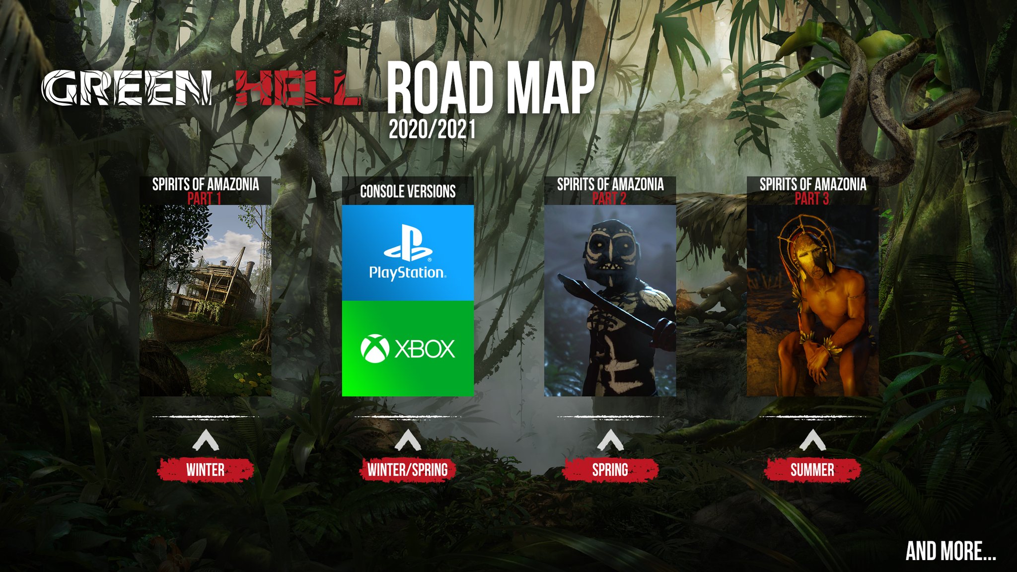 Green Hell Adventurers We Ve Prepared An Updated Road Map For Green Hell Just For You We Know You Ve Been Anxious To Learn More About The Spirits Of Amazonia Green Hell Adventurers We Ve Prepared An Updated Road Map For Green Hell Just For You We Know You Ve Been Anxious To Learn More About The Spirits Of Amazonia