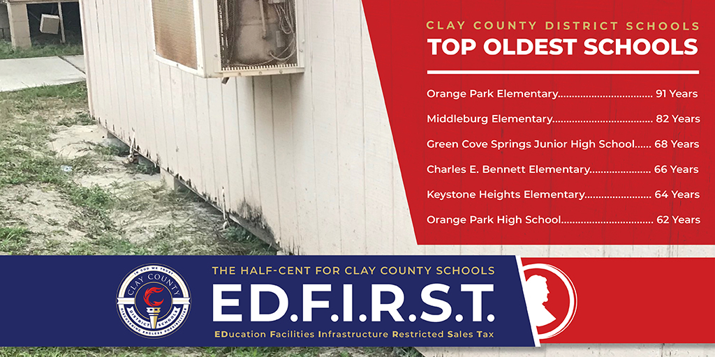 Did you know that the average age of our school facilities is 38 years old? The maintenance needs are endless and the state has cut funding to use for these projects. Clay needs more than $300 million for maintenance to keep schools running and updated - oneclay.net/EDFIRST.