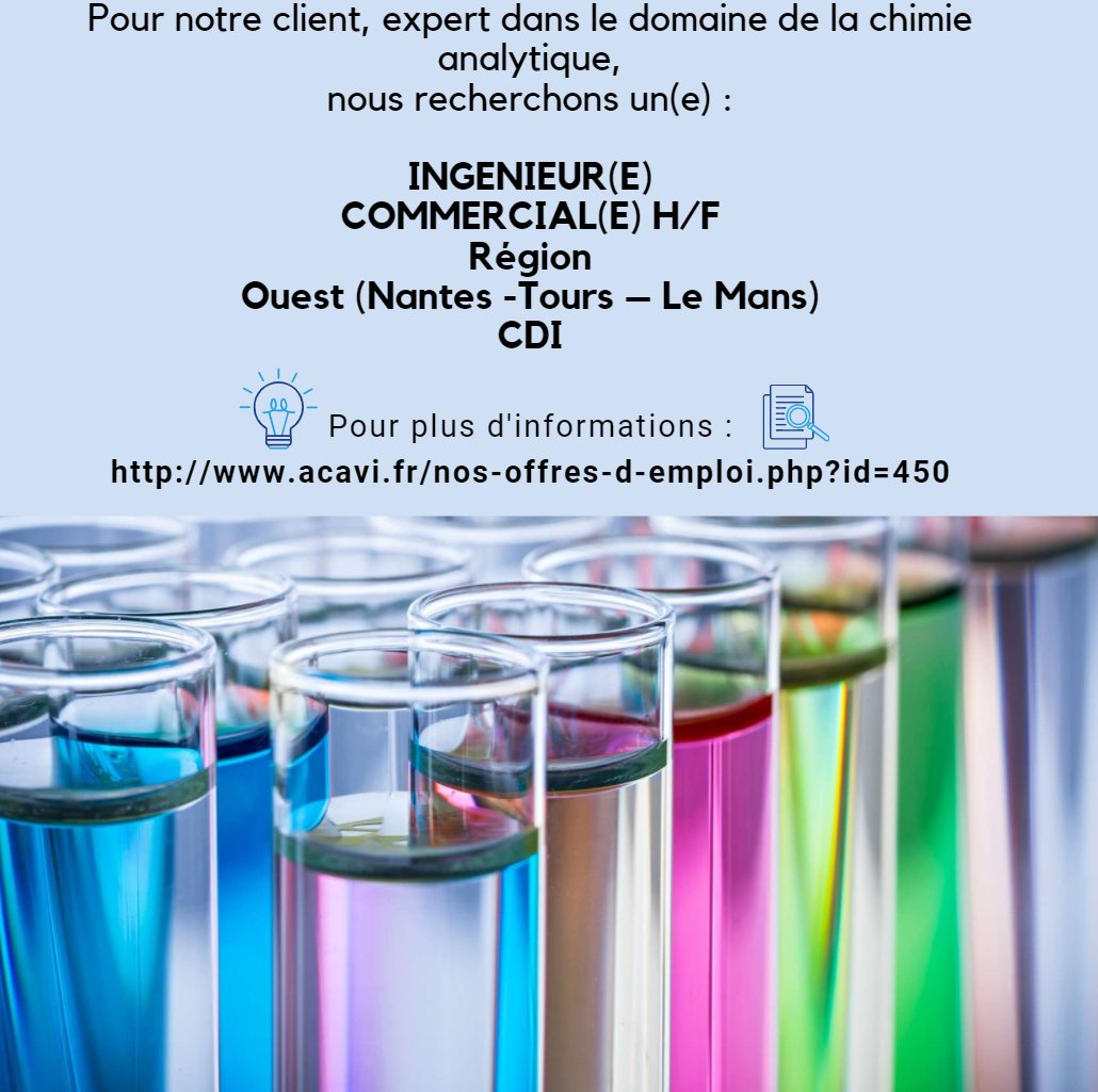 Acavi Jobs Acavi Jobs Twitter