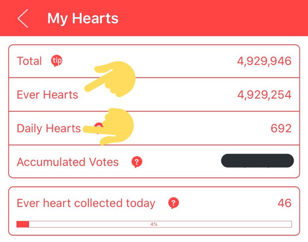  HeartsThere are two types of hearts:* Daily Heart:Reset at 23:30(KST) every night* Ever Heart:This heart can be collected. When you use it, it disappears.Save them for incoming mass voting(we will tell you when to use them) @BTS_twt