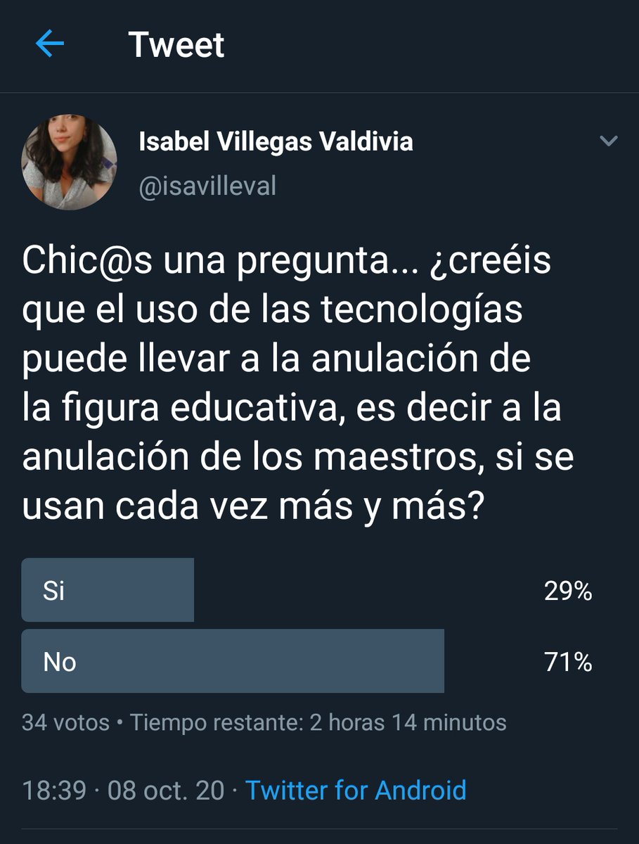 isavilleval's tweet photo. ✨Así va la encuesta chic@sss 💪💪👏👏 https://t.co/Xg3t2anIRe