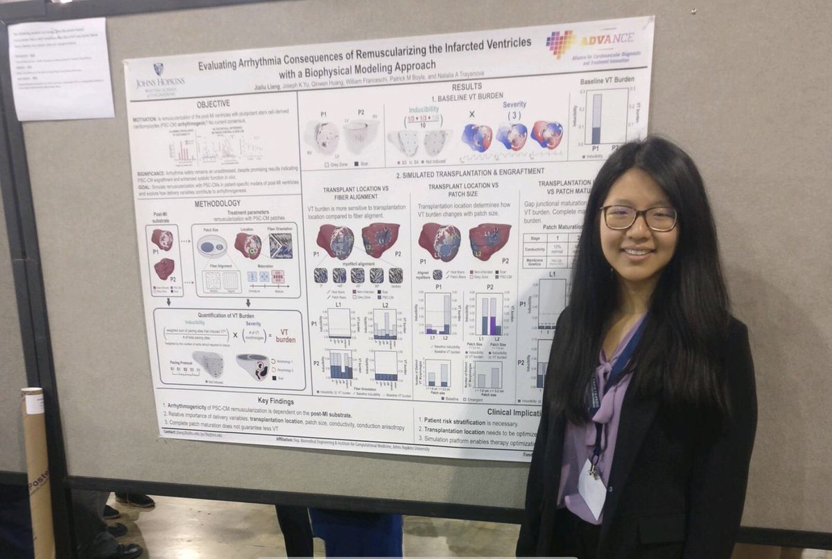 Annie Liang (@annieliang14) on Twitter photo I'm Annie and I'm a senior BME undergraduate student <a href="/JHUBME/">Johns Hopkins BME</a> with a focus in computational medicine and currently conducting research in <a href="/trayanovalab/">Trayanova Lab</a>!
#DiversityinBMEWeek #WomeninBME <a href="/EveryDayBME/">EveryDayBME</a> <a href="/BmesDiversity/">BMESDiversity</a> I'm Annie and I'm a senior BME undergraduate student <a href="/JHUBME/">Johns Hopkins BME</a> with a focus in computational medicine and currently conducting research in <a href="/trayanovalab/">Trayanova Lab</a>!
#DiversityinBMEWeek #WomeninBME <a href="/EveryDayBME/">EveryDayBME</a> <a href="/BmesDiversity/">BMESDiversity</a>