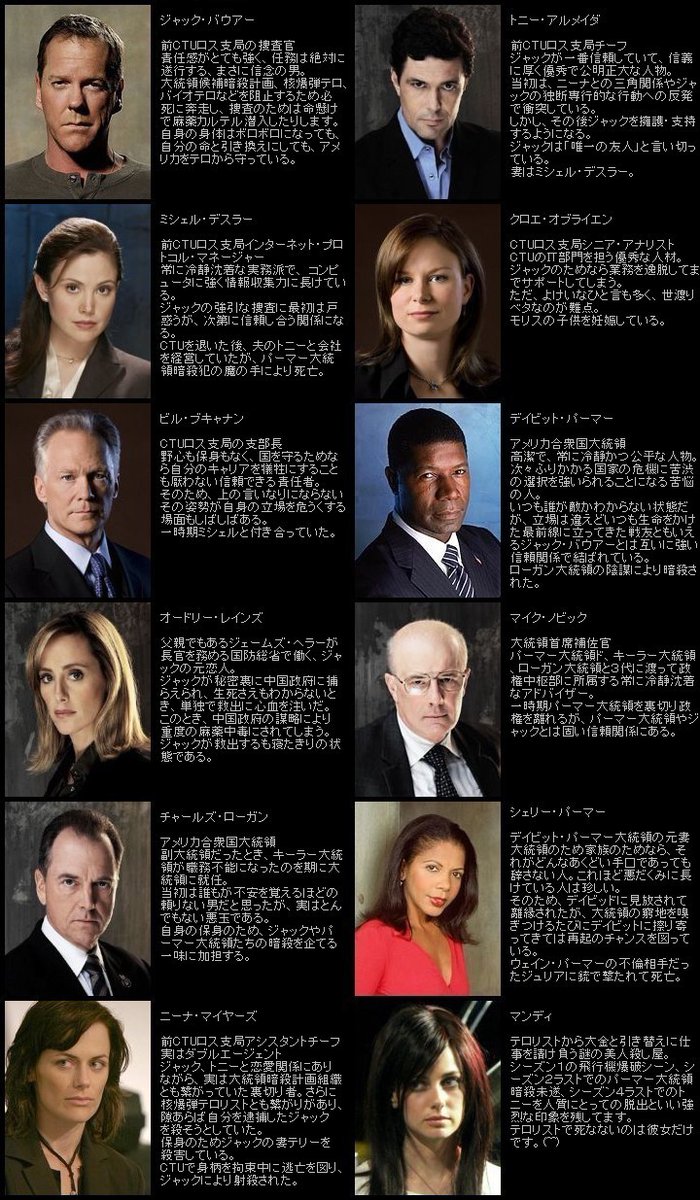 Yocchi 支部長ーーー クロエは誰かな 常にしかめっ面だったよね 24japan T Co Wh5e02kd33 Twitter Yocchi 支部長ーーー クロエは誰かな 常にしかめっ面だったよね 24japan T Co Wh5e02kd33 Twitter