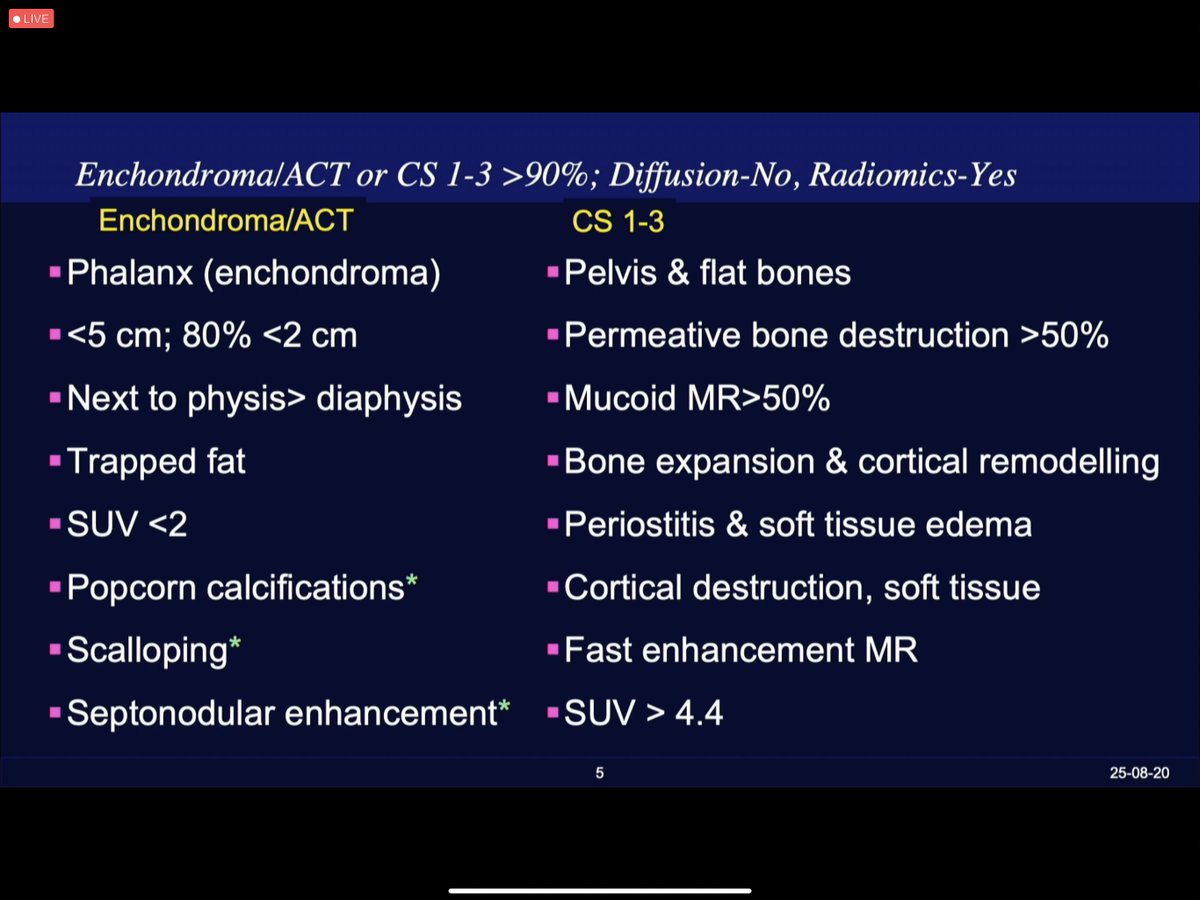 samrad77's tweet photo. What an amazing presentation on cartilaginous tumours of bones! #ISS2020virtual. Referesher course day 2 of @intskeletal https://t.co/Q1AwVO3PsZ