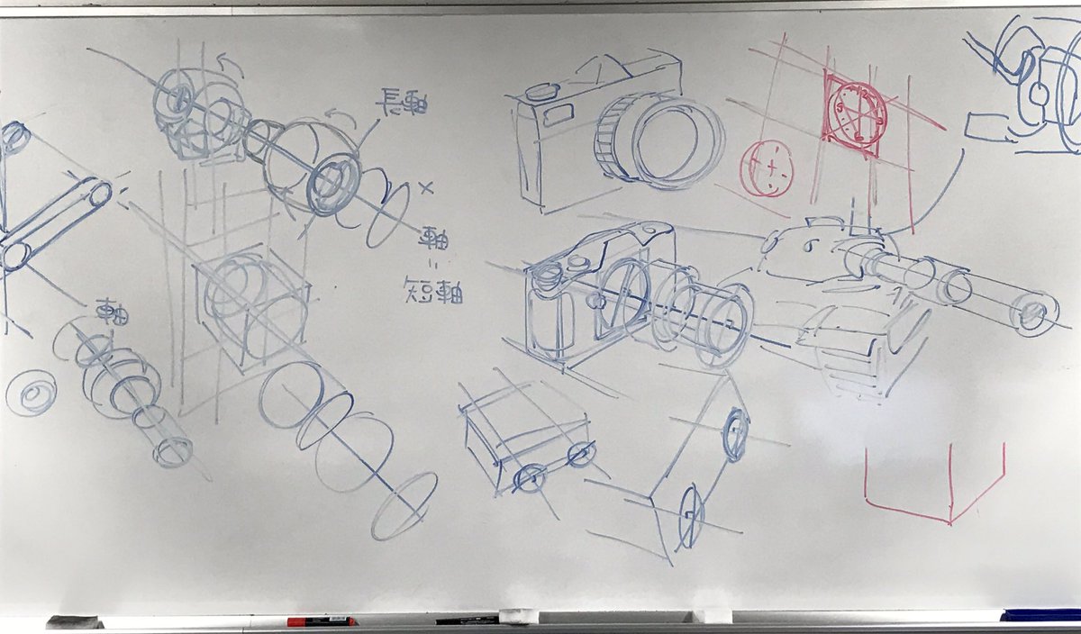 授業「背景設定デザイン」
ドア、ドアノブの描き方。
フワッとアタリを描いたら軸を引いて、楕円を増殖していく。
ドアノブやカメラや戦車の砲身やら… 