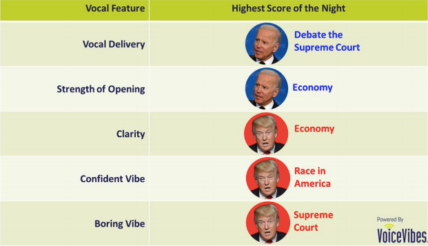 Towson StarTUp tweet media