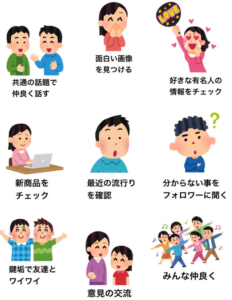 Twitterの理想と現実の落差！少しでも理想に近づければ‼