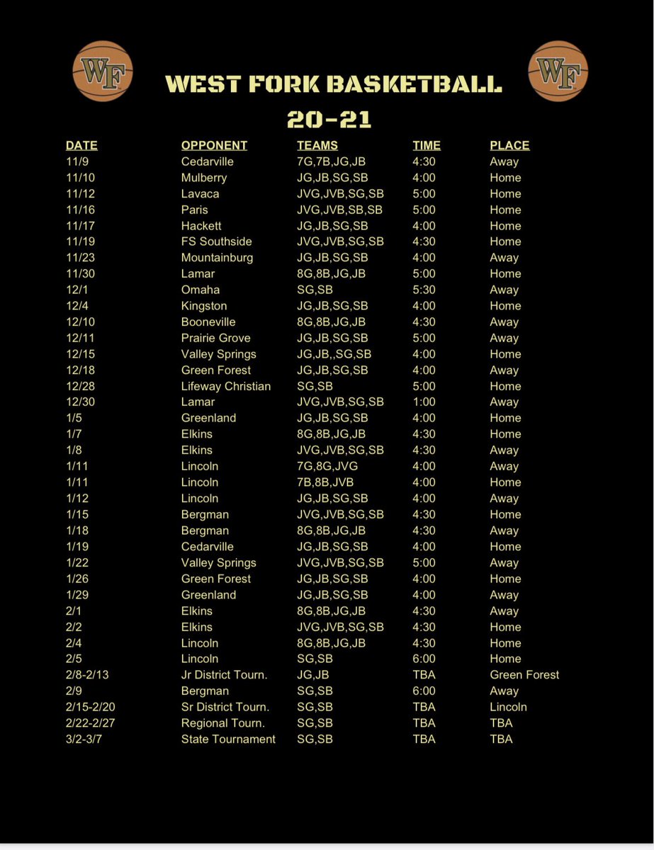 WF Girls Basketball tweet media