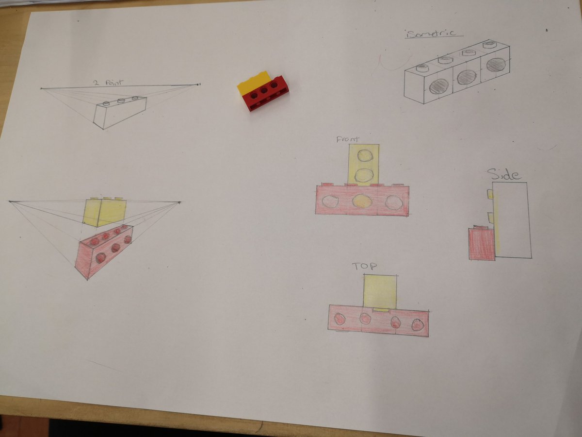 MrsC_BHCS_Tech's tweet image. Some great work seen in Mrs Iemwimangsa&apos;s year 9 class yesterday @BrightonHillSch @BHCS_CIF