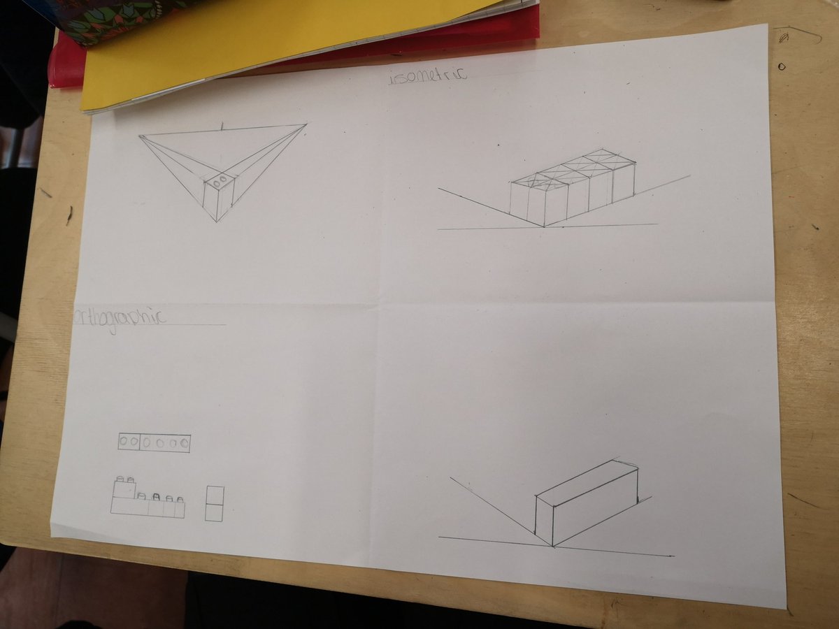 MrsC_BHCS_Tech's tweet image. Some great work seen in Mrs Iemwimangsa&apos;s year 9 class yesterday @BrightonHillSch @BHCS_CIF