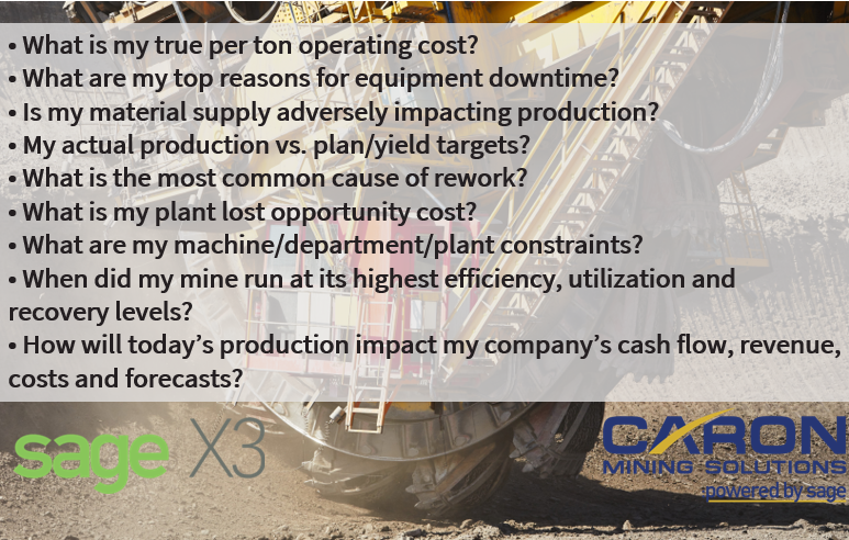 caronbusiness's tweet photo. Are you currently able to answer the following questions?
Caron Mining Solutions - Powered by Sage enables you to answer these questions and more. https://t.co/zIgLLSxPF1
#mining #MiningERP https://t.co/ZJPsNMwX6e
