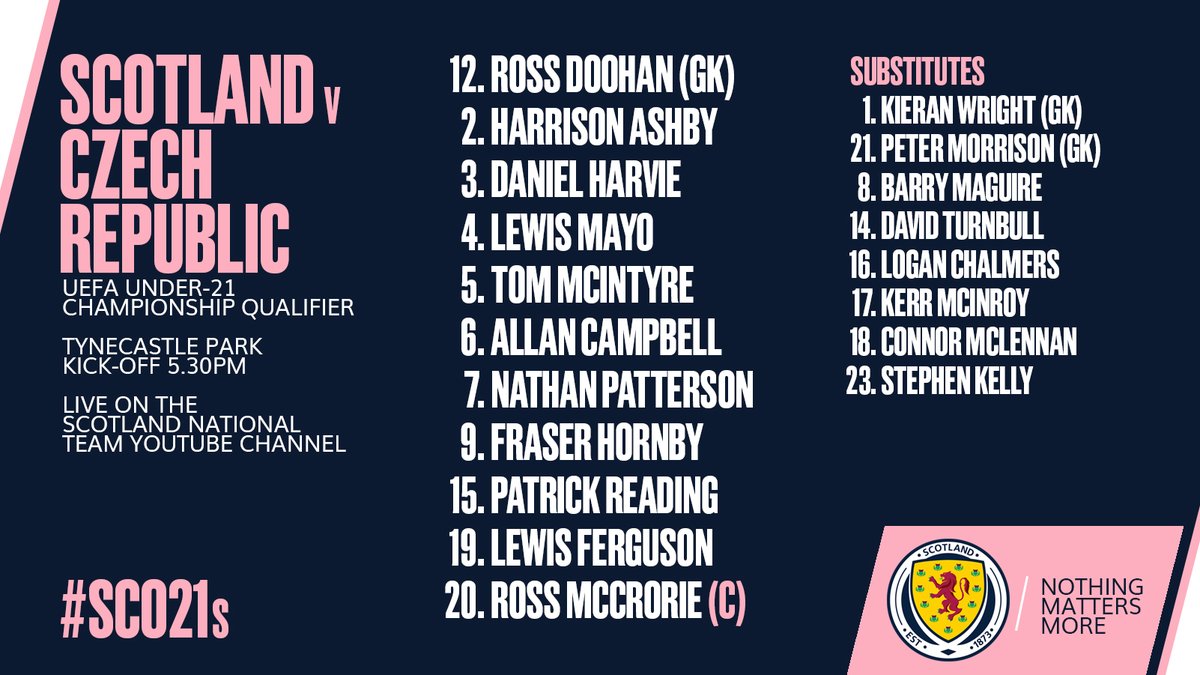 ScotlandNT's tweet photo. #SCO21s | Here's your Scotland team taking on Czech Republic this evening.

Remember – you can watch the match live right here on Twitter and across our channels.

#YoungTeam https://t.co/pYfKiECwiO
