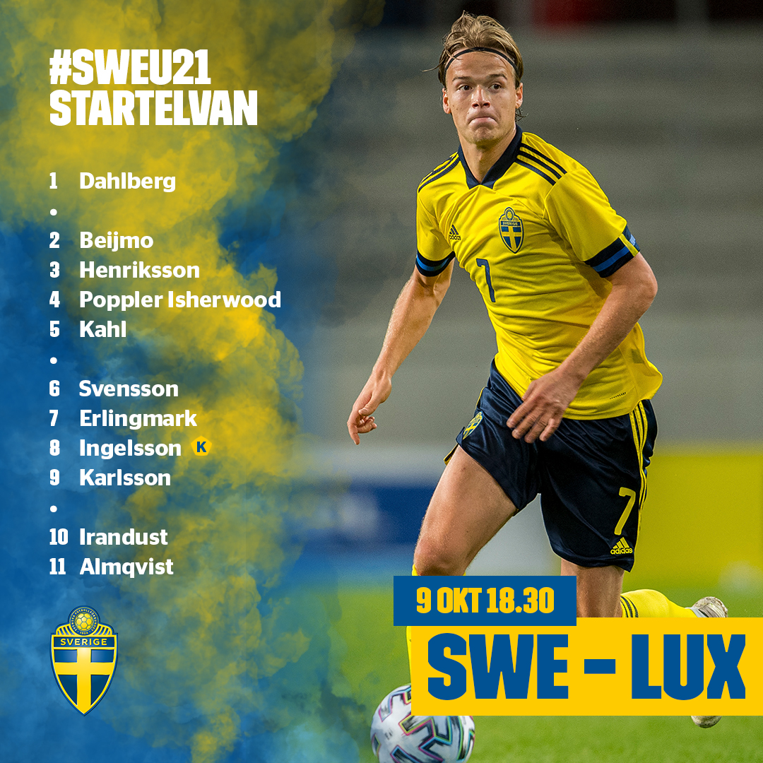 svenskfotboll's tweet photo. Tre poäng ska hem! U21-landslaget möter Luxemburg i EM-kvalet nu klockan 18.30. Matchen sänds i C More. #viärsverige https://t.co/7QLXaFZVz8
