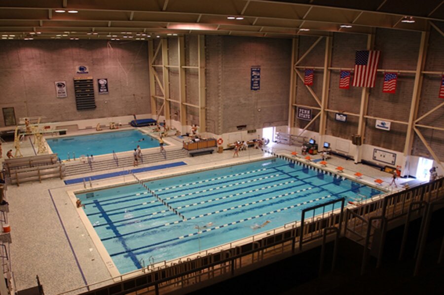 How it started:              How it’s going: