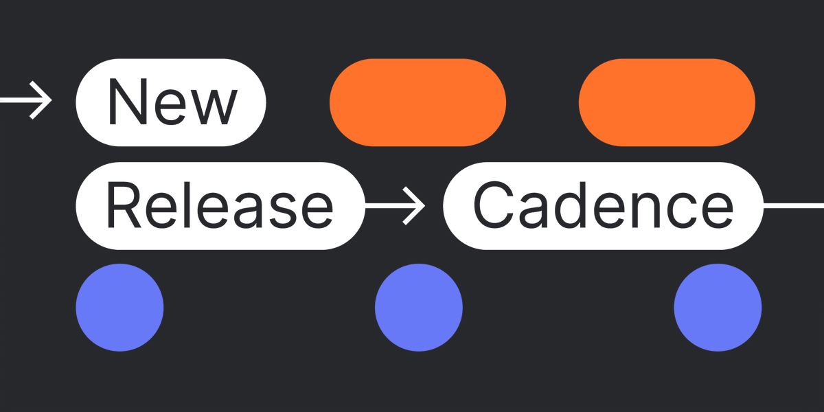 📢 Kotlin is switching to a new release cadence! From now on, we will release Kotlin 1.X every six months. 

Read more details about changes in the blogpost ➡️ kotl.in/cadence