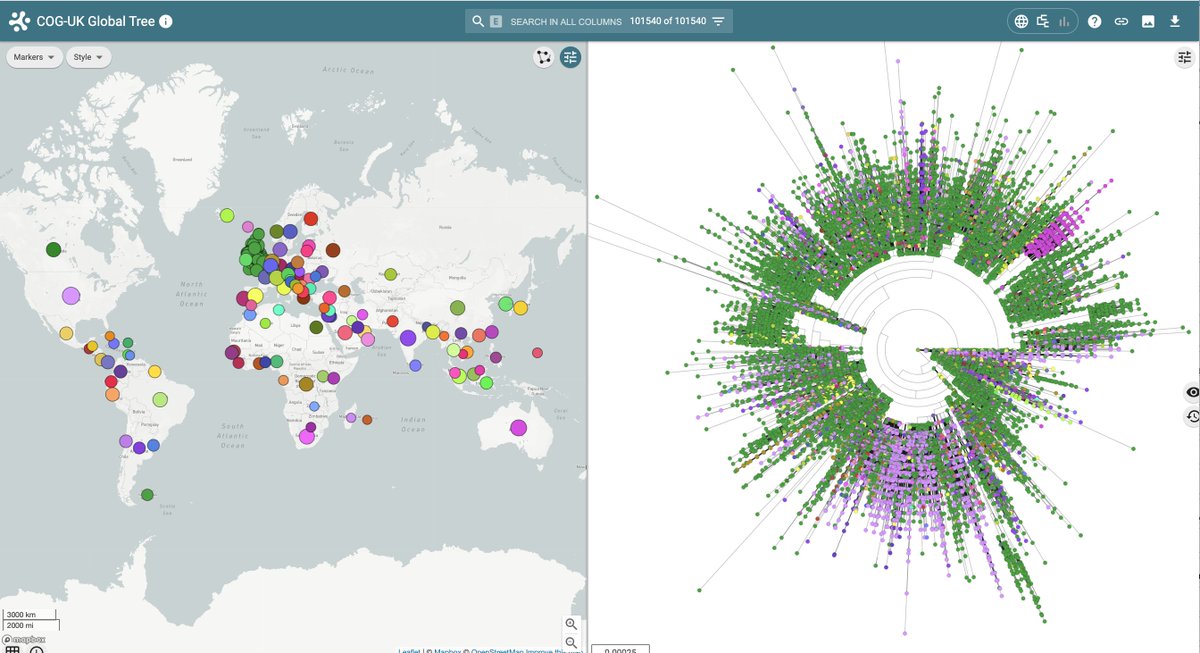 Centre for Genomic Pathogen Surveillance tweet media