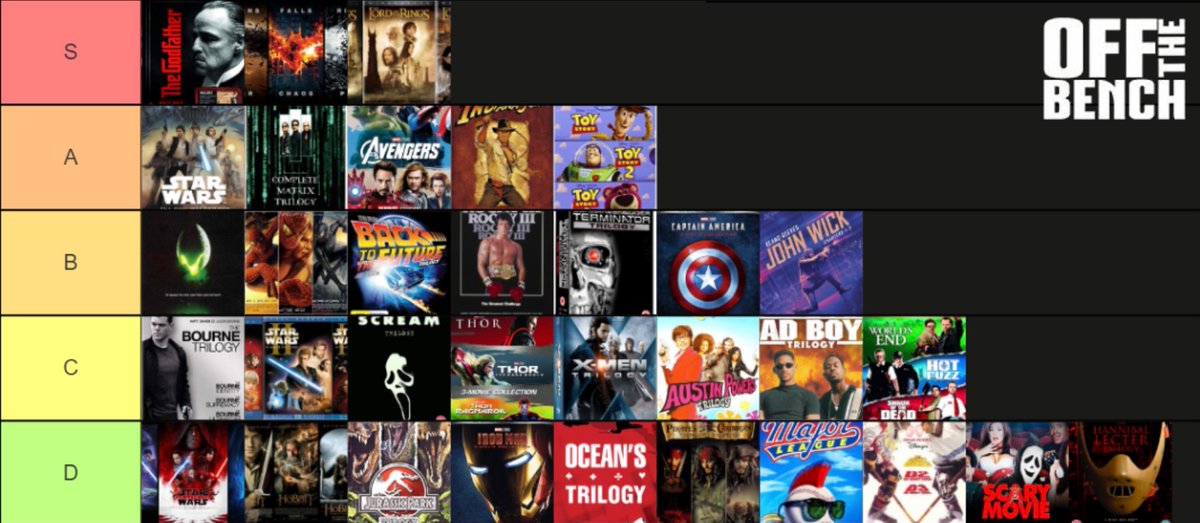 best trilogies of all time