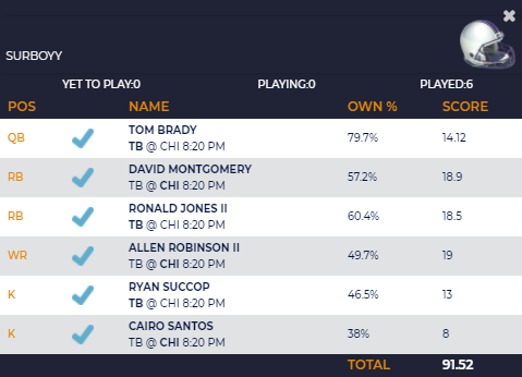 NoLimitCoin's tweet photo. Congrats to to surboyy for being the top team this TNF for the main contest. Nice team!  
#DFS #onlinegambling  #FantasyFootballAdvice #FantasyFootball #NLC2 #DraftKings #FanDuel #dfsbets https://t.co/FYgTuchJXQ