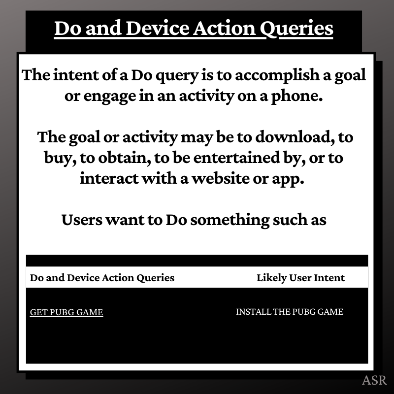 asrashwani's tweet image. Do and Device Action Queries
The intent of a Do query is to accomplish a goal or engage in an activity on a phone.
#SEO #Seoquery