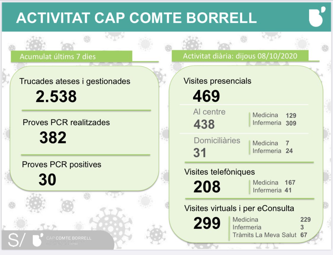 Mireia Sans tweet media