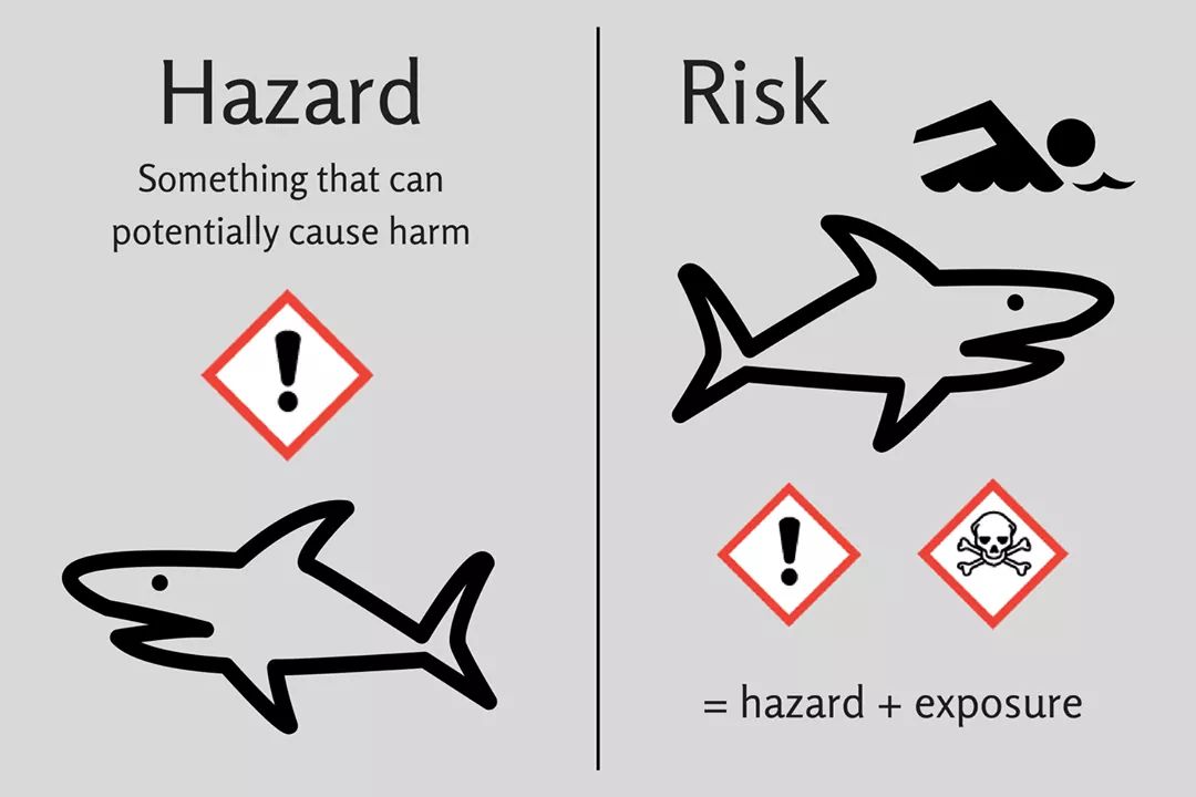 FireSafetyAcad's tweet photo. https://t.co/vyMXvf5Gup
