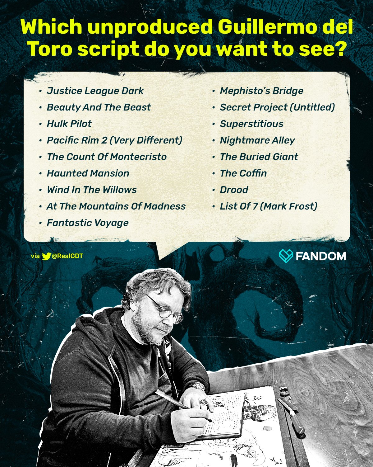 Happy Birthday to Guillermo del Toro, a true scribe  