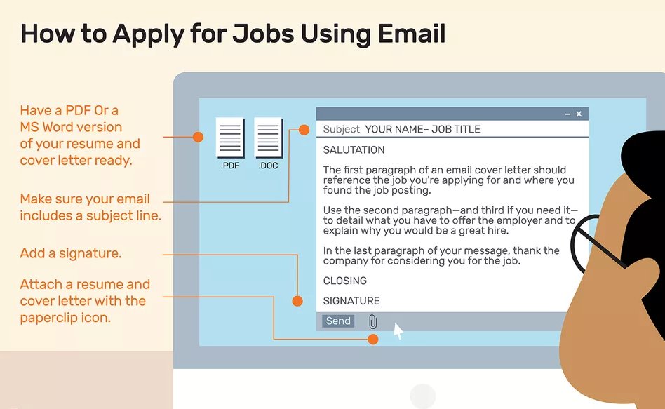 GetCENow's tweet image. Check out this helpful infographic for tips on applying for a job via email! #grammar #grammarchecker #jobsearch #hiring