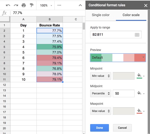 gAppsTips's tweet photo. Heatmaps are a great way to add context to your data 💯 And now you can use then in Google Sheets 💡 Find out how ▶️ https://t.co/Jw4yyEGEsi

#googlesheets #sheetshacks #gsuite #sheets #sheetstips #googleworkspace https://t.co/4TOlAA50Qd