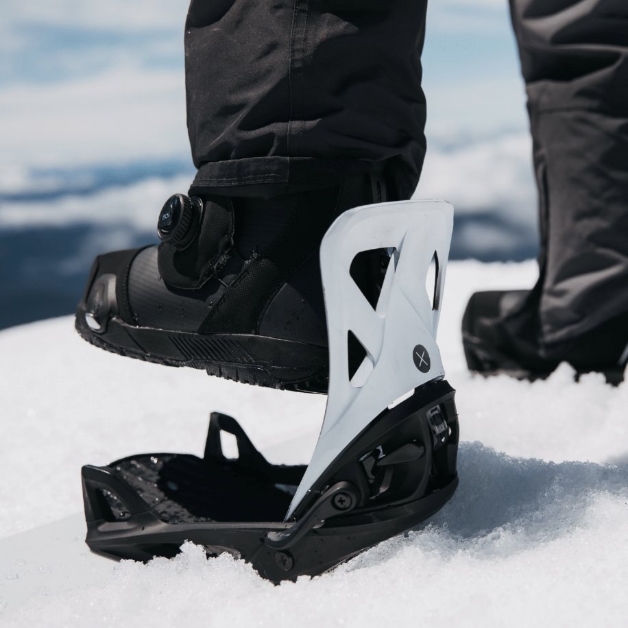 How it started:            How it’s going: