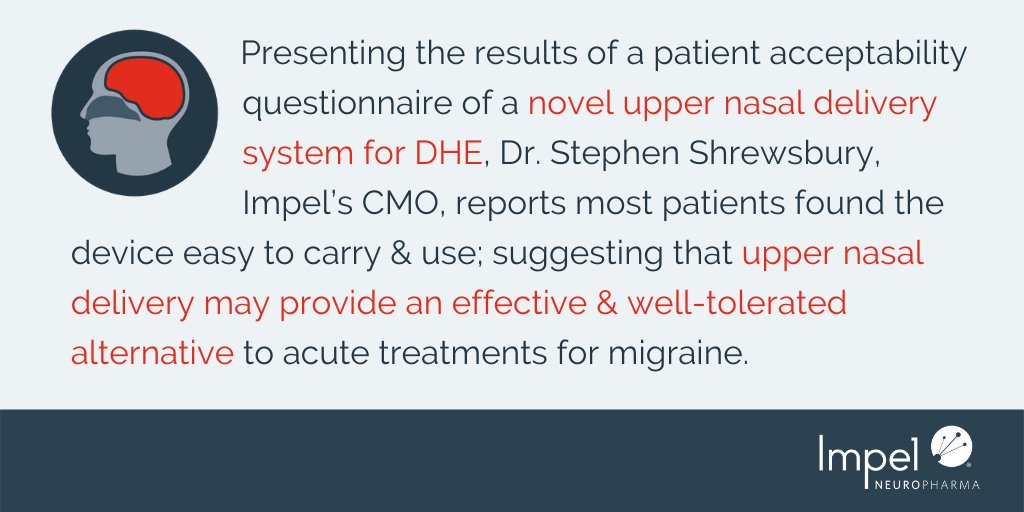 ImpelPharma's tweet photo. Impel's CMO, @SBShrewsbury, presented the results of a patient acceptability questionnaire of a novel upper nasal delivery system for DHE for the acute treatment of #migraine. #MTIS2020 
https://t.co/DO4ZfbXhNQ 
https://t.co/qgwgQxhj6S https://t.co/Hd7Xcfd1pH