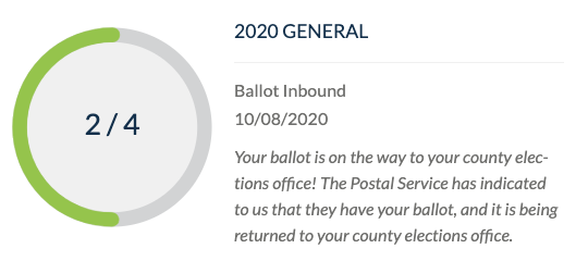 sneth's tweet photo. I voted. Did you? Don't wait. Get it done. VOTE! 🗳️ https://t.co/CNk0fLqonu