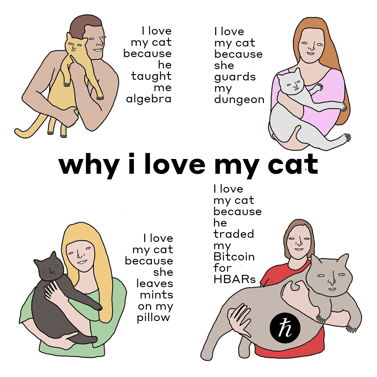 BarHBARian's tweet image. My cat once said to me &quot;don&apos;t do anything I wouldn&apos;t do!&quot; I took that advice and a year later I had blown up a forex account by overcooking the leverage... bloody cat!
Dollar cost averaging into $Hbar has worked out well though, so far... Who&apos;s a clever pussy?
#hellokitty