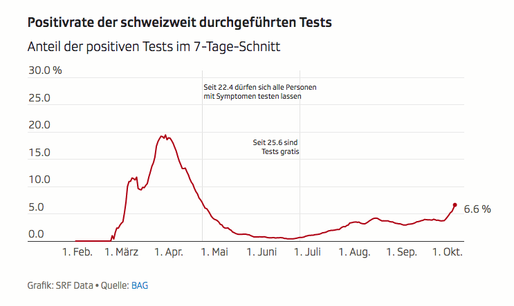 Dina D. Pomeranz 🟣 tweet media