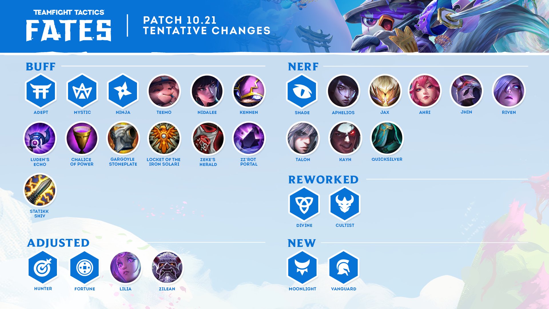 Teamfight Tactics' 10.8 patch notes reveal next massively powerful comp