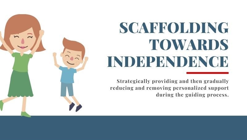 Scaffolding allows the student to gain independence by removing and reducing the personalized support that they receive during the guiding process.

rdiconnect.com/scaffolding-to…