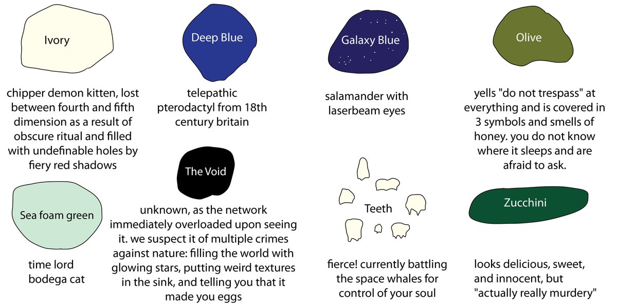 ivory - chipper demon kitten, lost between fourth and fifth dimension as a result of obscure ritual and filled with undefinable holes by fiery red shadows

teeth - fierce! currently battling the space whales for control of your soul

olive - yells "do not trespass" at everything and is covered in 3 symbols and smells of honey. you do not know where it sleeps and are afraid to ask.

zucchini - looks delicious, sweet, and innocent, but "actually really murdery"

sea foam green - time lord bodega cat

deep blue - telepathic pterodactyl from 18th century britain

galaxy blue - salamander with laserbeam eyes

the void - unknown, as the network immediately overloaded upon seeing it. we suspect it of multiple crimes against nature: filling the world with glowing stars, putting weird textures in the sink, and telling you that it made you eggs