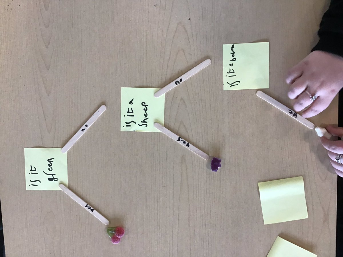 @NCPSYear4 tweet media