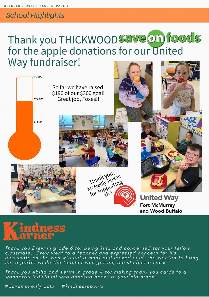 DMTimes, Issue 5. BIG THANKS to #YMM <a href="/saveonfoods/">Save-On-Foods</a> for your generous donation to help us raise funds for <a href="/FMWBUnitedWay/">FMWB United Way</a> #thanksgiving #elementaryschool #goals #kindnesscounts #saveonfoodsthickwood #leaderinme 
#davemcneillyrocks 
<a href="/RoxanneFudge/">Roxanne Fudge</a> <a href="/DianeRizzuto/">Diane Rizzuto</a> <a href="/FMPSD/">Fort McMurray Public School Division</a> <a href="/JTurner_RPsych/">Dr. Jennifer Turner, EdD</a>